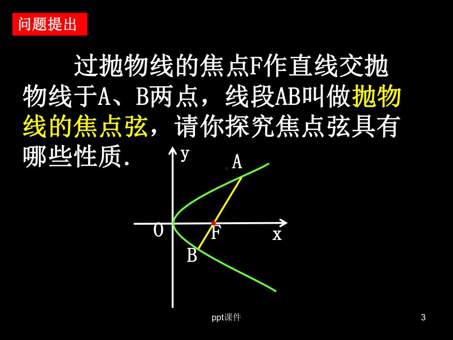 抛物线焦点弦的性质课件.ppt_第3页