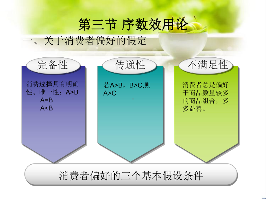 序数效用论课件.ppt_第2页