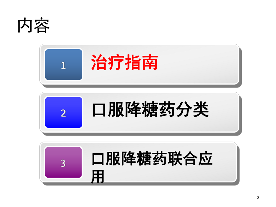 口服降糖药优秀课件.ppt_第2页