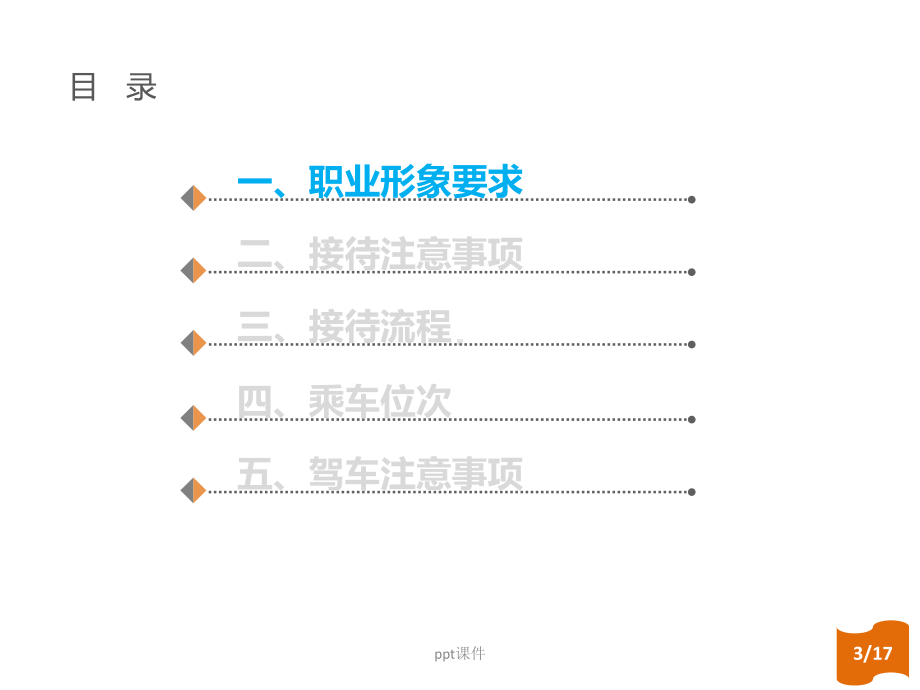 司机礼仪培训课件.ppt_第3页