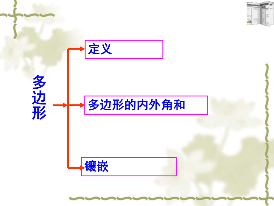 课件-八年级数学上册第十一章《三角形复习课》.ppt_第2页