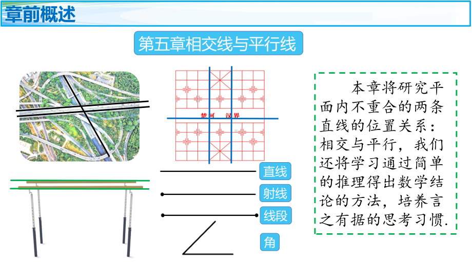 人教版七年级数学下册511相交线课件.pptx_第2页