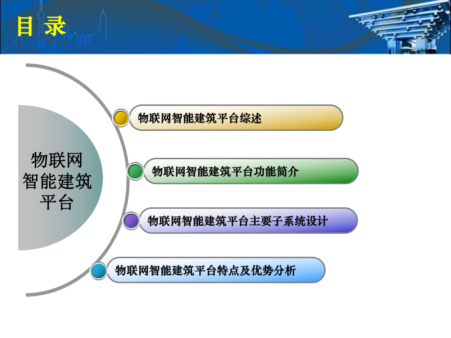 基于物联网平台的智能楼宇总体规划设计方案课件.ppt_第2页