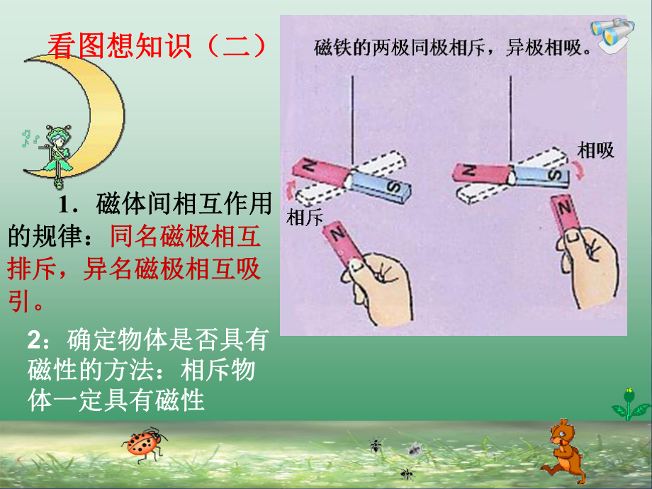 人教版九年级物理-1-磁现象、磁场(二)课件.ppt_第3页