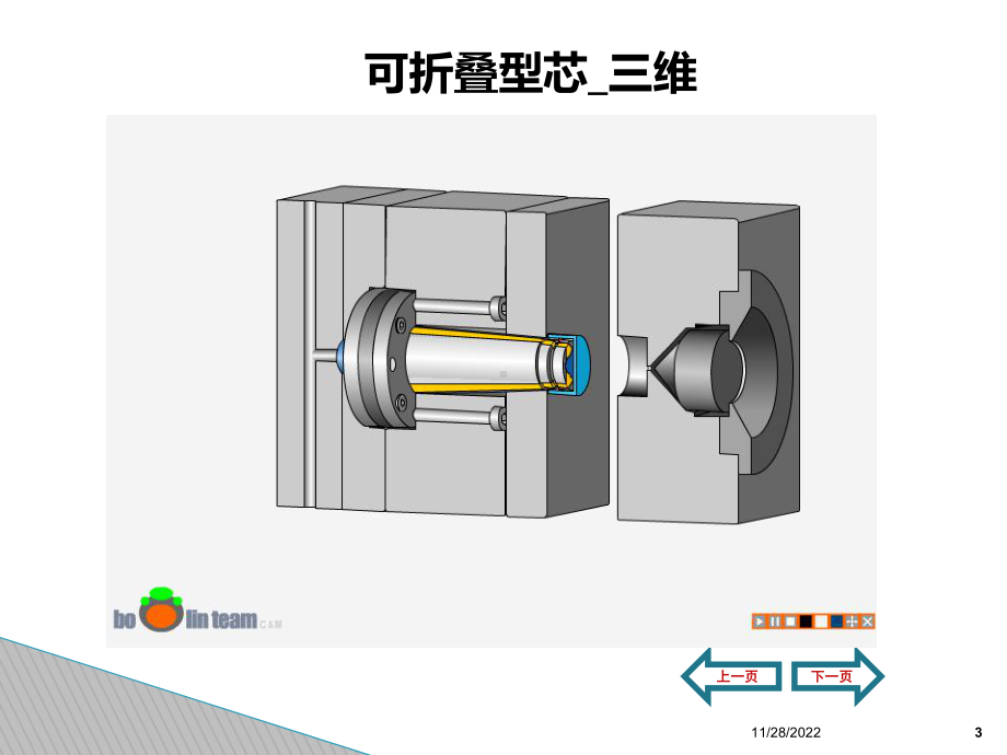 注塑模具经典结构动画演示演示教学课件.ppt_第3页