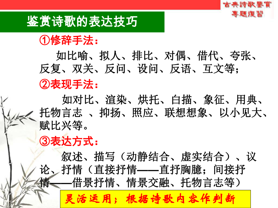 古诗手法一：修辞手法(上)课件.ppt_第3页