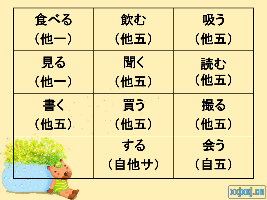 大家的日语第6课课件.ppt_第2页