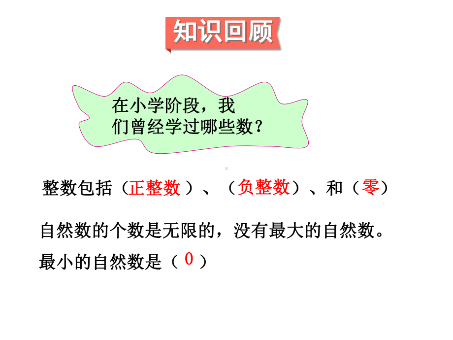 新北师大版六年级数学下册《复习-数的认识》课件-26.ppt_第2页