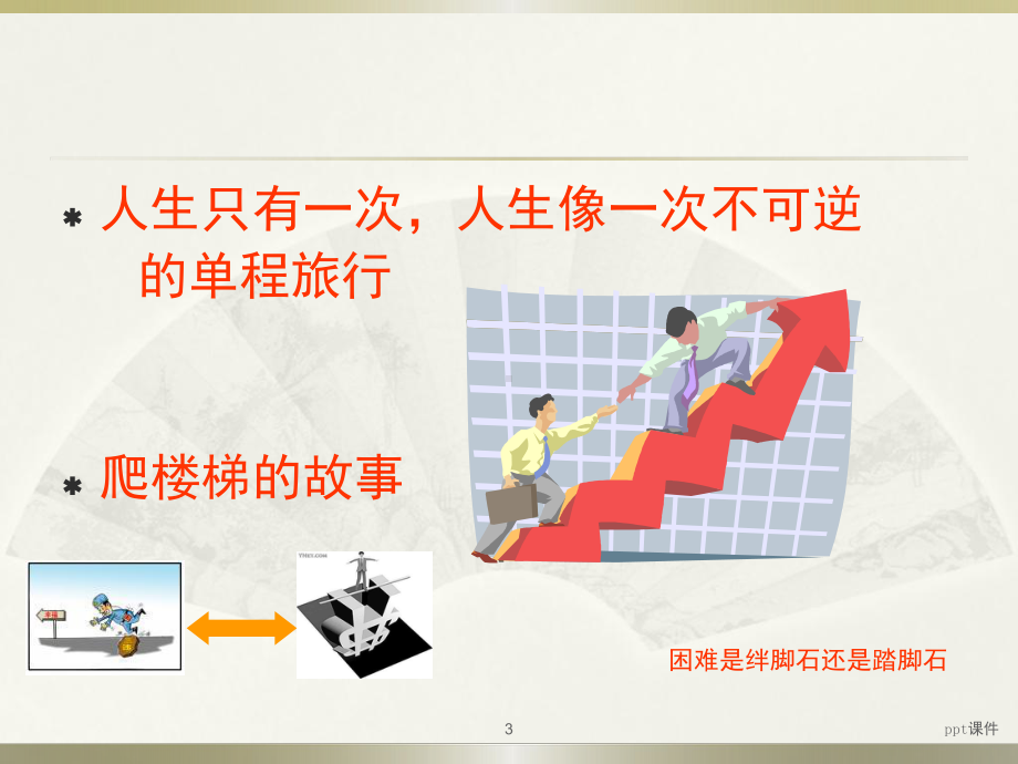 大学生职业生涯规划与就业指导课件.ppt_第3页