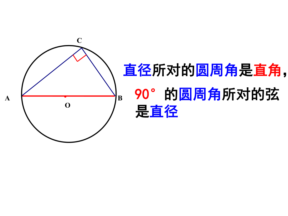 新华东师大版九年级数学下册《27章-圆-构造辅助圆》课件-17.ppt_第3页