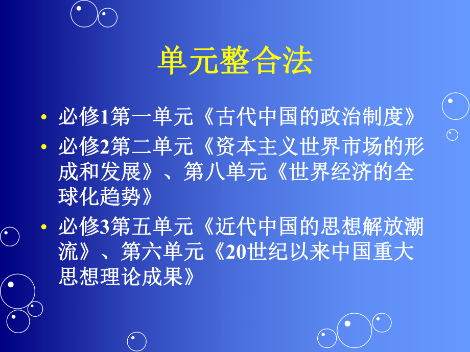 例举高三历史复习法课件.ppt_第2页