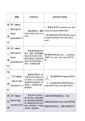 四年级英语下册教案-Module 6 Unit 2 Was it a big city then（1）-外研版（三起）.docx