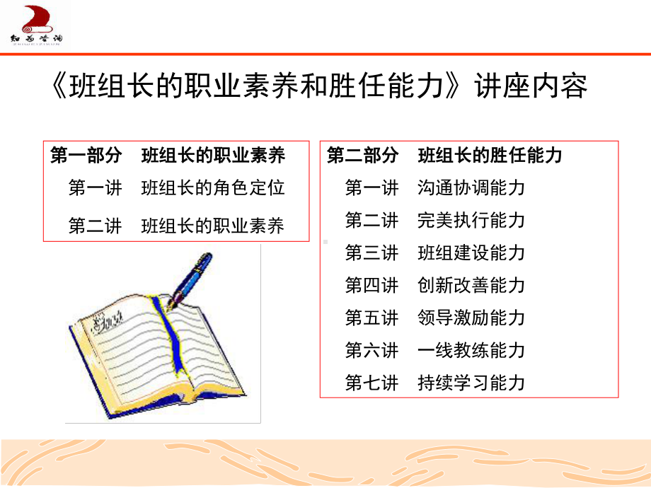 班组长素质提升培训课件.ppt_第2页