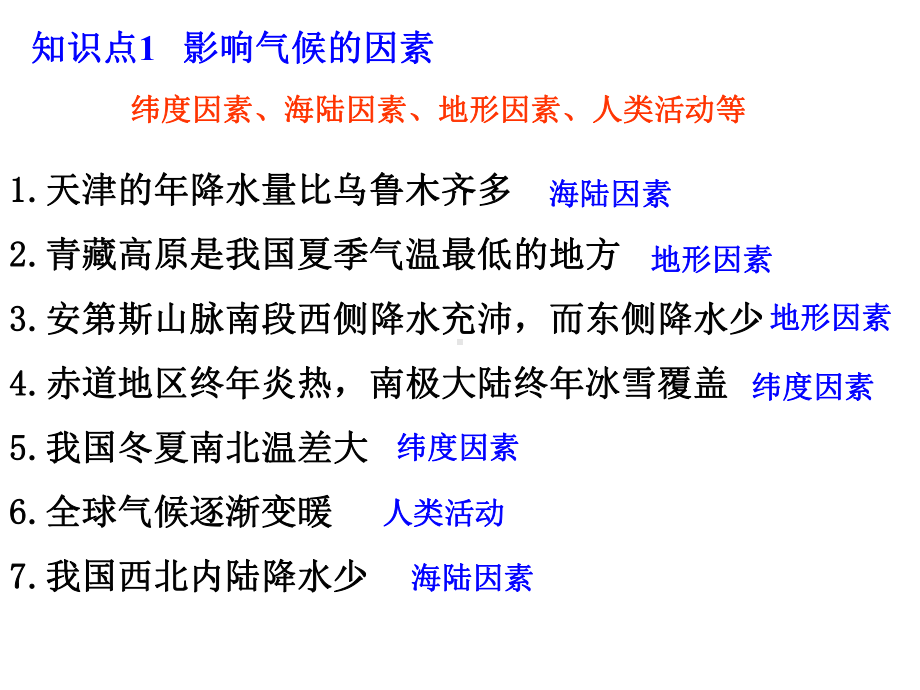 初中地理中考气候专题复习72833课件.ppt_第3页