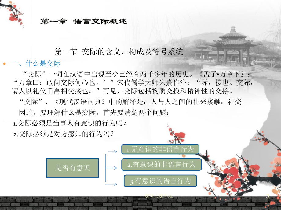 语言交际艺术课件.ppt_第3页