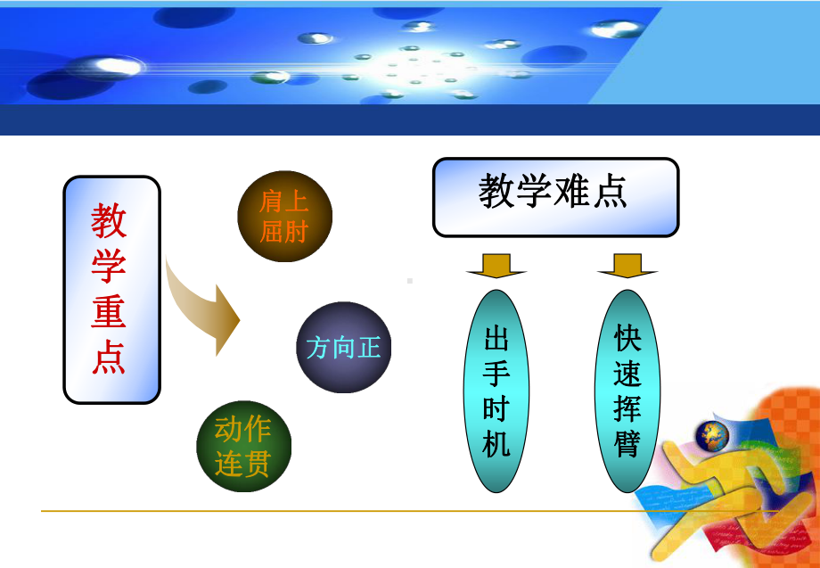 持轻物掷远课件.pptx_第2页