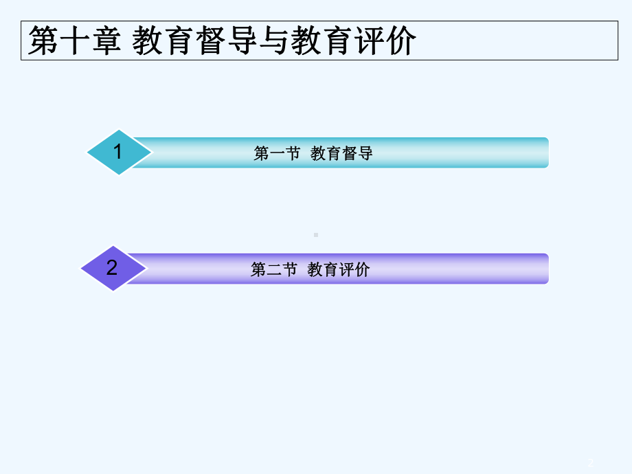 第十章：教育督导与教育评价课件.ppt_第2页