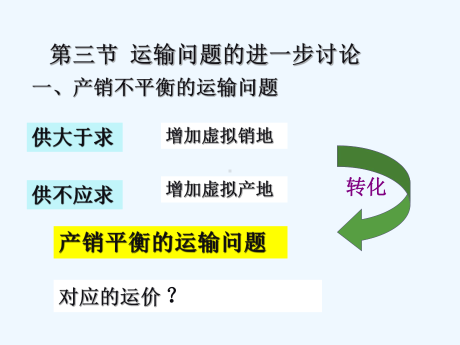 运筹学课件第三节运输问题的进一步讨论.ppt_第1页