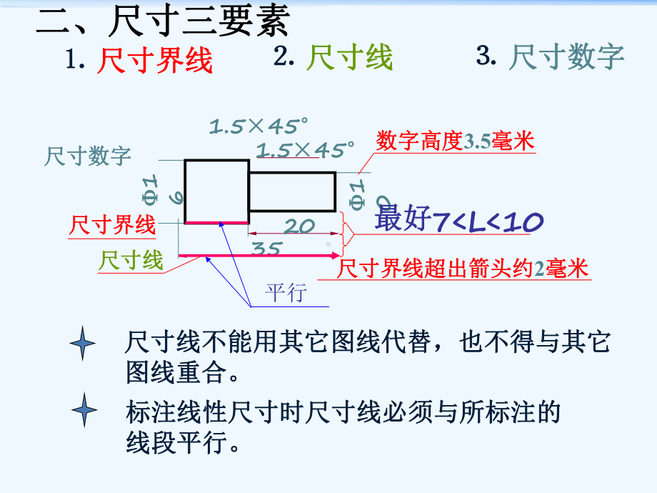 机械尺寸基准标注课件.ppt_第3页