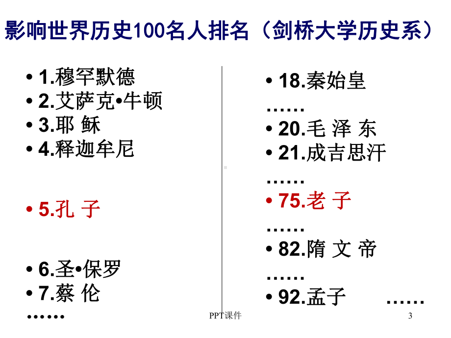 必修三第1课-孔子与老子课件.ppt_第3页