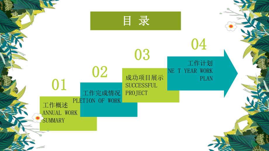 小清新淡雅个人述职工作总结汇报计划经典高端模板课件.pptx_第2页