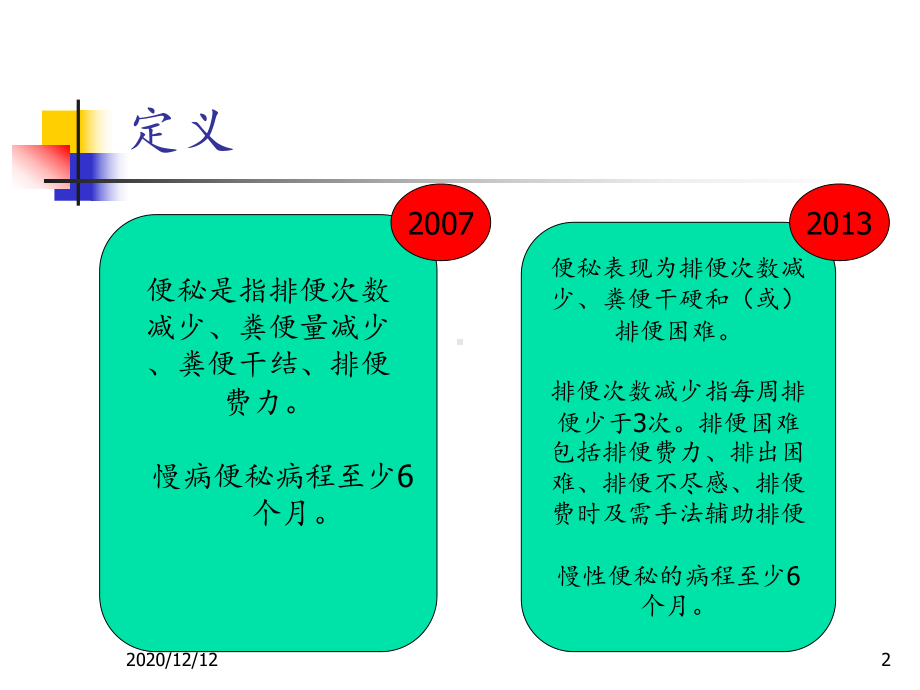 慢性便秘诊治指南课件.ppt_第2页