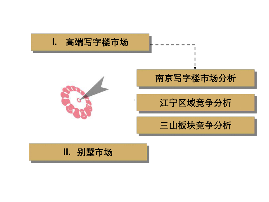 南京中惠创未来写字楼项目提报课件.ppt_第2页