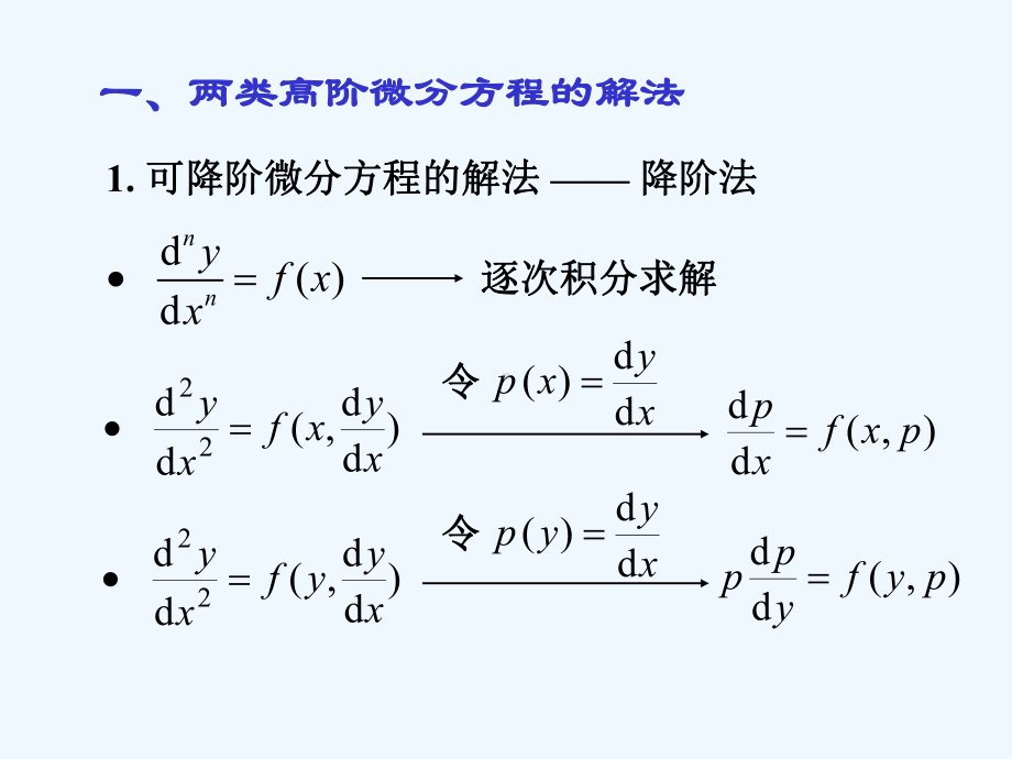 二阶微分方程应用习题课课件.ppt_第2页