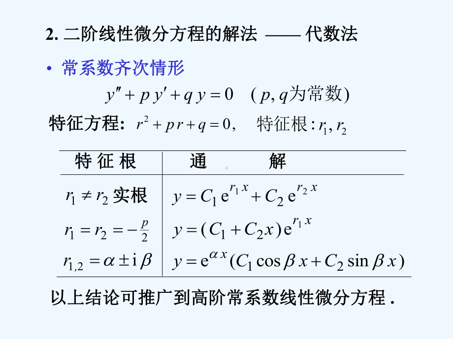 二阶微分方程应用习题课课件.ppt_第3页