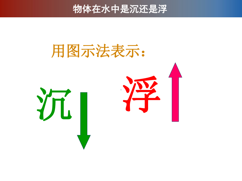 物体在水中是沉还是浮教学课件.ppt_第3页