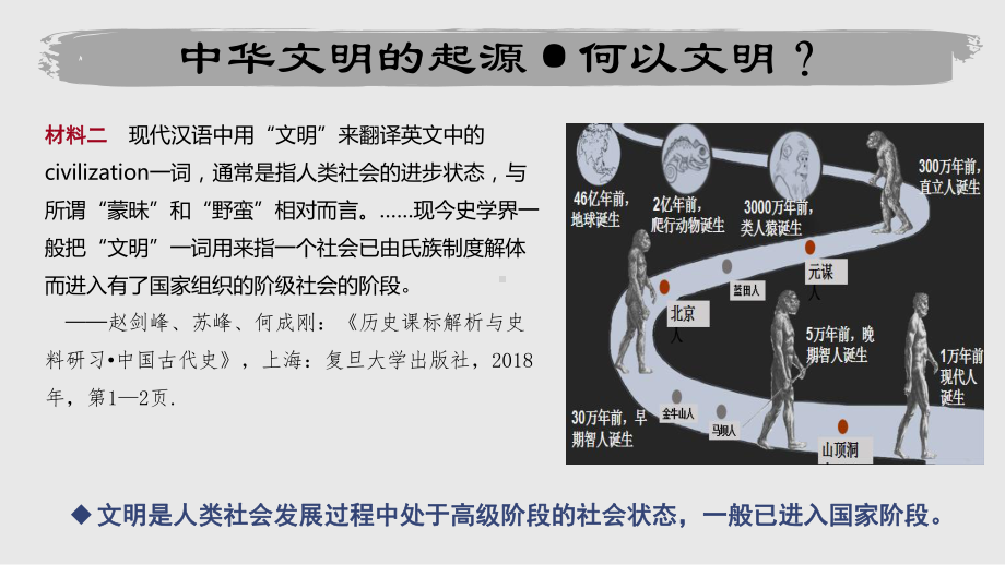 中外历史纲要上第1课-中华文明的起源与早期国家课件.pptx_第3页