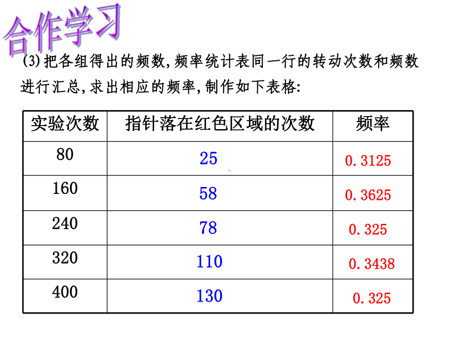 浙教版九年级数学上册课件：23-用频率估计概率.ppt_第3页