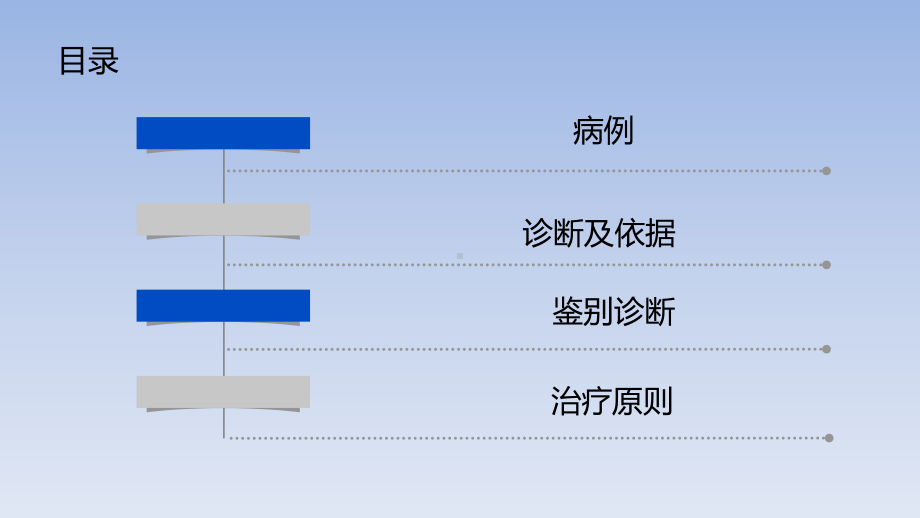 内科学：呼吸病例讨论课件1.ppt_第2页