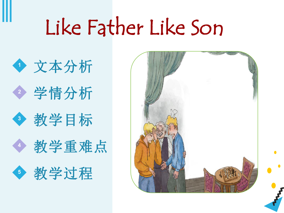 高中英语外研版新教材unit3说课like-father-like-son课件.pptx_第2页