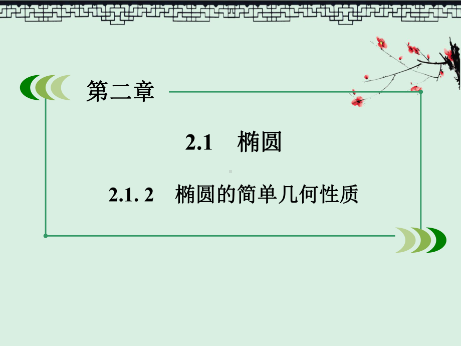 高中数学人教版选修1-1课件第2章-圆锥曲线与方程212.ppt_第3页