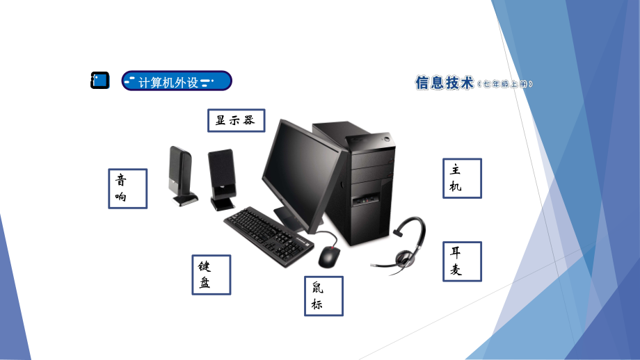 南方版七年级信息技术上册课件-第6课-初识计算机结构.pptx_第3页