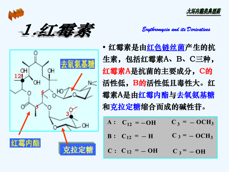 第八章-抗-生-素78课件.ppt_第3页