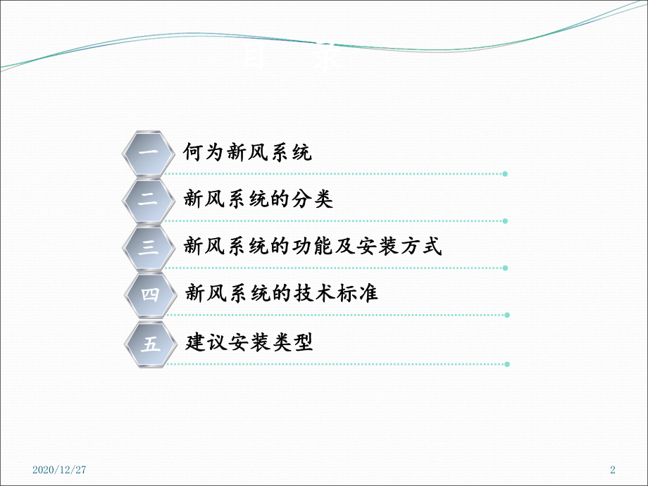 新风系统简介课件.ppt_第2页