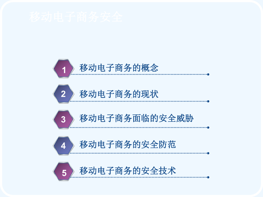 电子支付安全课件.ppt_第2页