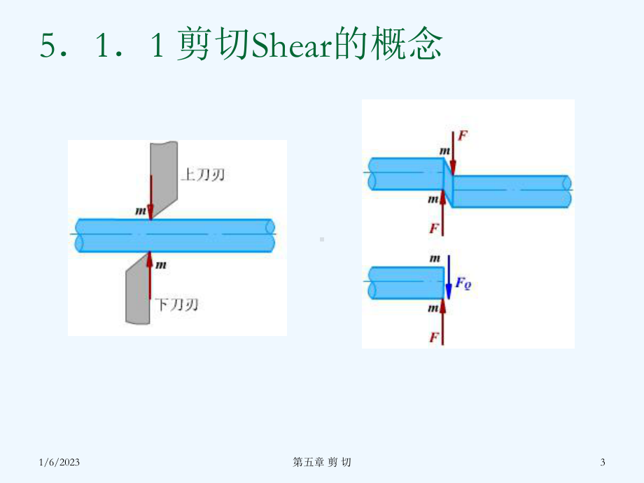 上海大学建筑力学第五章课件.ppt_第3页