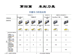 车床刀具演示教学课件.ppt