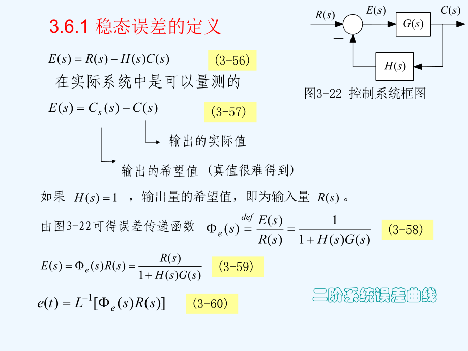 自动控制原理第三章课件.ppt_第2页