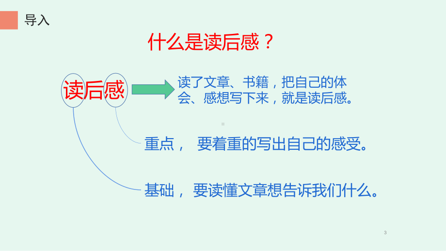 五年级语文下册课件-习作：写读后感9-部编版(共10张PPT).pptx_第3页