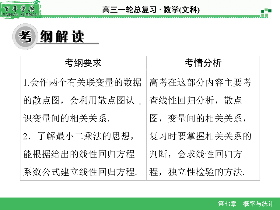 高三一轮总复习·数学文科课件.ppt_第3页