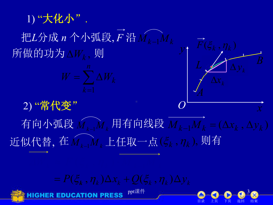 对坐标曲线积分课件.ppt_第3页