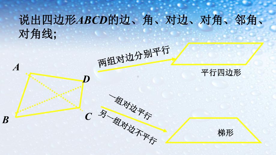 人教版八年级数学下册1811-平行四边形的性质1课件.ppt_第2页