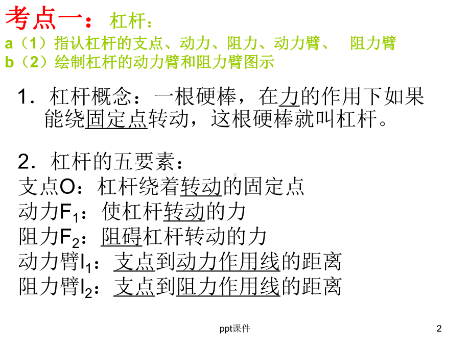 新人教版八年级物理杠杆斜面滑轮机械效率及实验复习课件.ppt_第2页