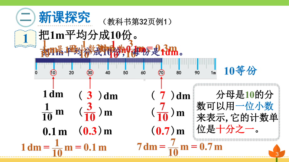 人教版数学四年级下册小数的意义和读写法《小数的意义》优质课件.ppt_第3页