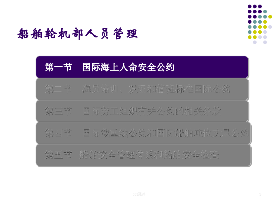 船舶动力装置技术管理-第八章课件.ppt_第3页