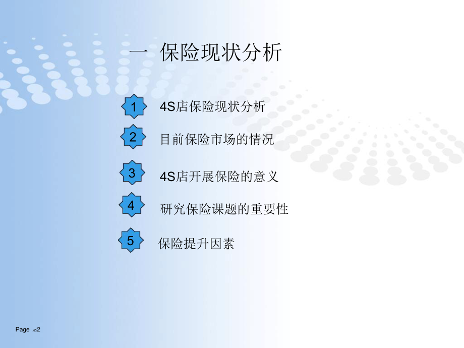 汽车经销商保险业务提升培训课件.ppt_第2页